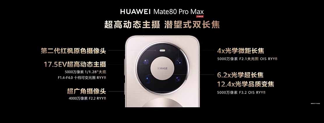 mate-80-pro-max-camera
