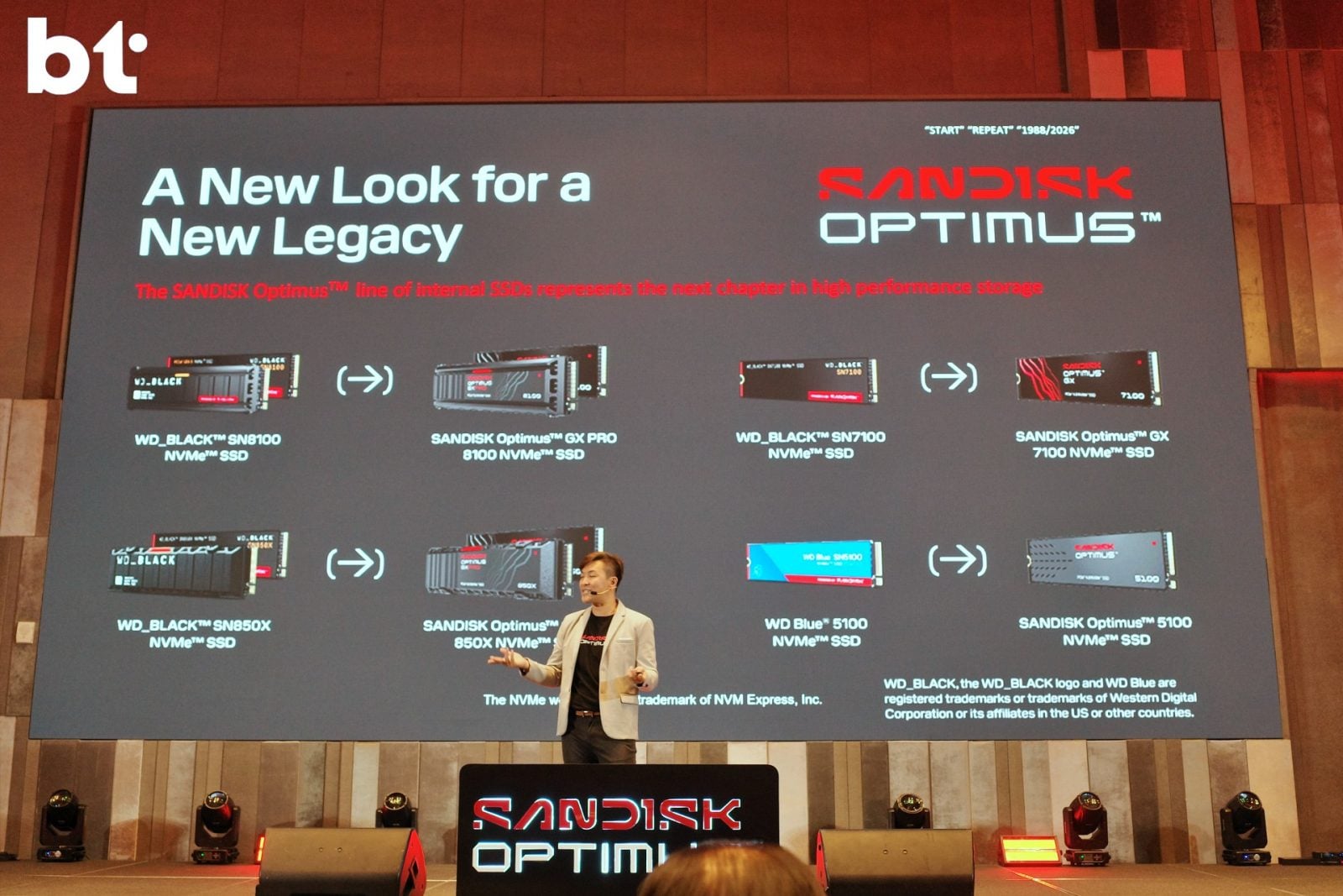การปรับแบรนด์ใหม่ของ Sandisk