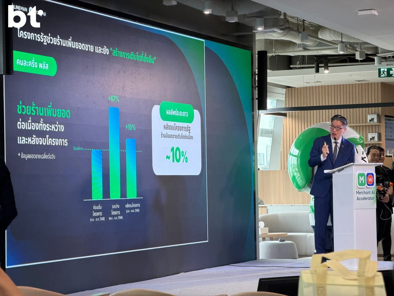 ยอด ชินสุภัคกุล ประธานเจ้าหน้าที่บริหาร LINE MAN Wongnai